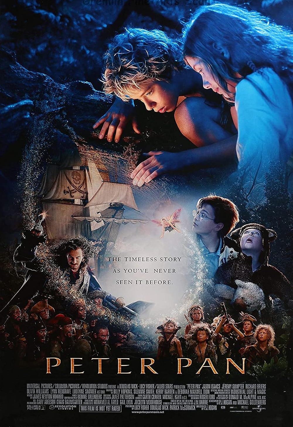 Download Peter Pan (2003) BluRay Dual Audio Hindi 2.0 1080p | 720p | 480p [300MB] download